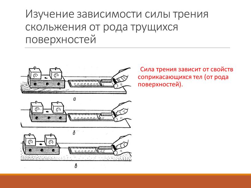 Изучение зависимости силы трения скольжения от рода трущихся поверхностей