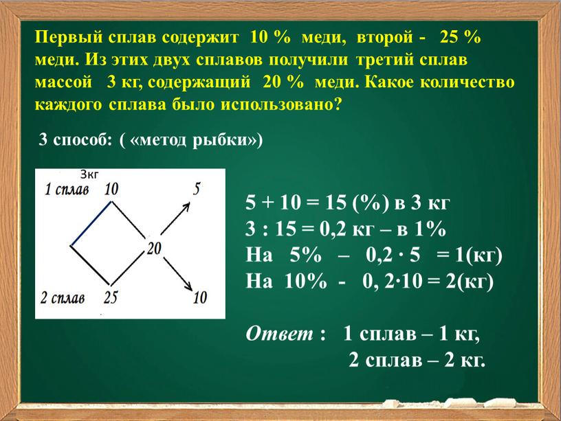 На 5% – 0,2 ∙ 5 = 1(кг)