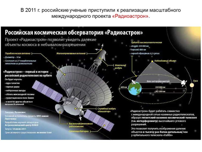 В 2011 г. российские ученые приступили к реализации масштабного международного проекта «Радиоастрон»