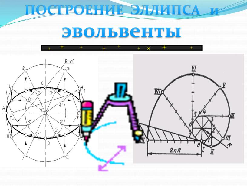 ПОСТРОЕНИЕ ЭЛЛИПСА и эвольвенты