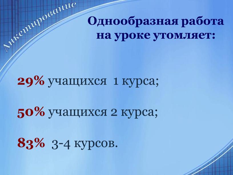 Однообразная работа на уроке утомляет: 29% учащихся 1 курса; 50% учащихся 2 курса; 83% 3-4 курсов