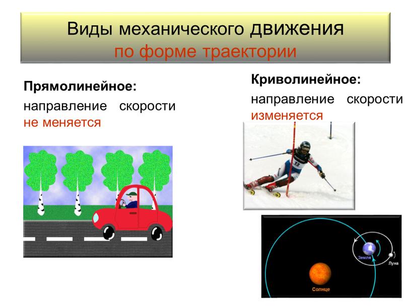 Виды механического движения по форме траектории