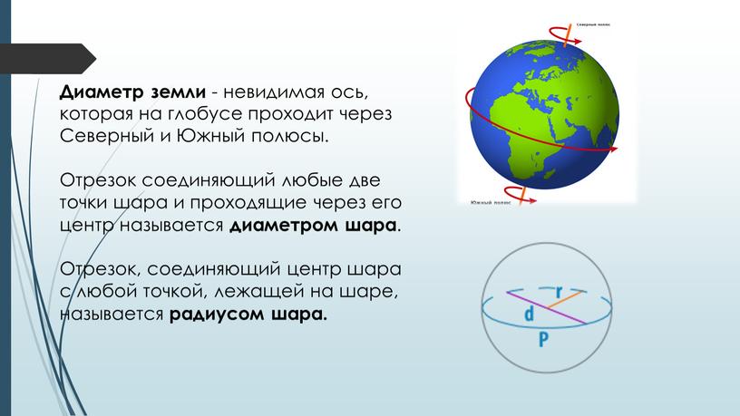 Диаметр земли - невидимая ось, которая на глобусе проходит через