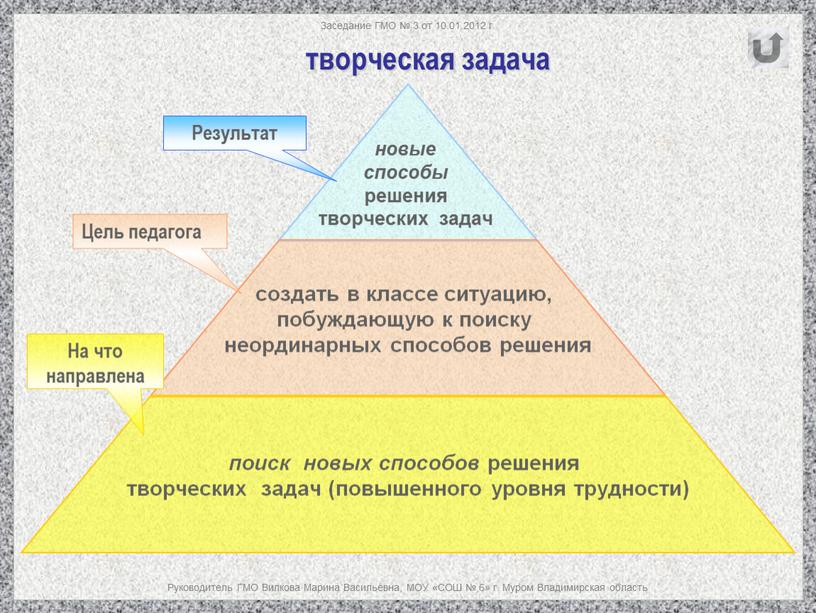 Заседание ГМО № 3 от 10.01.2012 г