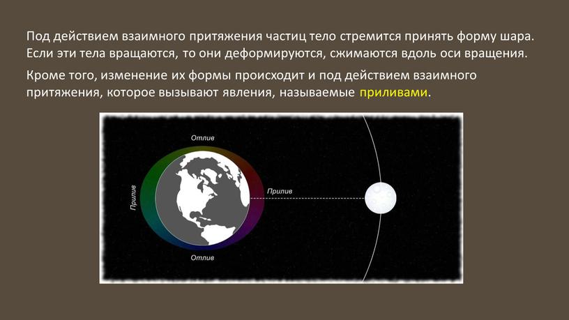 Под действием взаимного притяжения частиц тело стремится принять форму шара