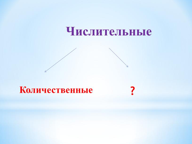 Числительные Количественные ?