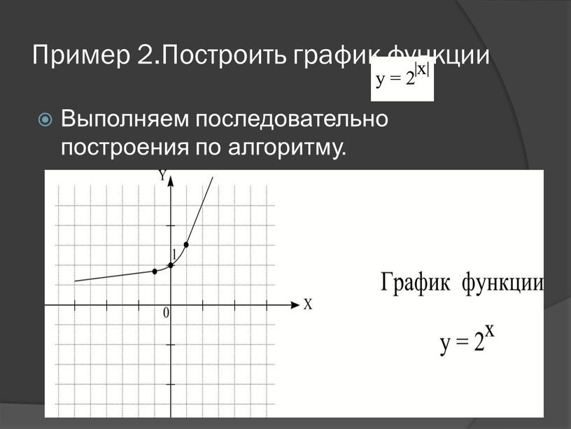 Пример 2.Построить график функции