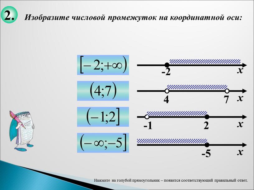 Изобразите числовой промежуток на координатной оси: