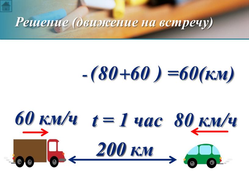 Решение (движение на встречу) 200 км 60 60 км/ч 80 80 км/ч - + =60(км) ( ) t = 1 час