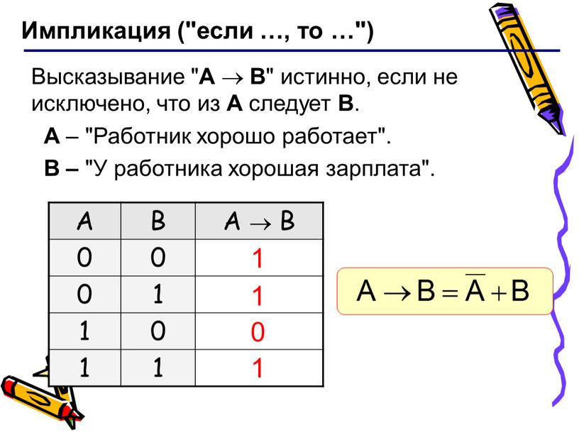 Импликация ("если …, то …") Высказывание "