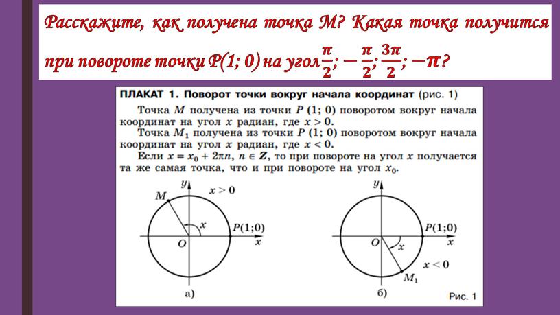 Расскажите, как получена точка