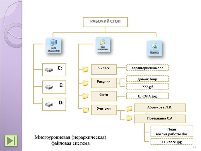 План воспит.работы.doc 11 класс