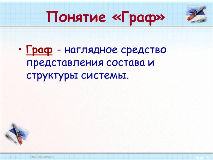 Понятие «Граф» Граф - наглядное средство представления состава и структуры системы