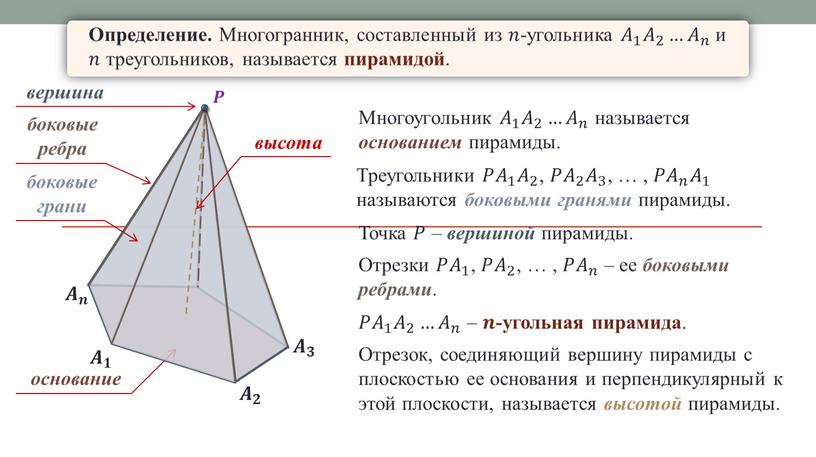 Определение. Многогранник, составленный из 𝑛𝑛 -угольника 𝐴 1 𝐴𝐴 𝐴 1 1 𝐴 1 𝐴 2 𝐴𝐴 𝐴 2 2 𝐴 2 … 𝐴 𝑛…