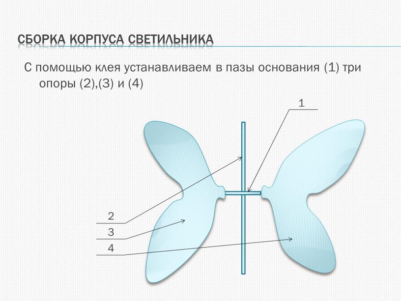 Сборка корпуса светильника С помощью клея устанавливаем в пазы основания (1) три опоры (2),(3) и (4) 1 2 3 4