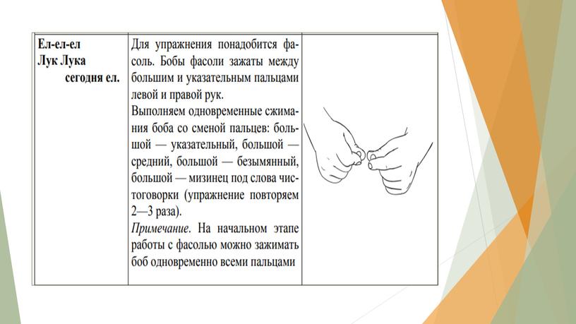 Тактильные чистоговорки (сонорные звуки). Автоматизация звуков с применением фасоли.