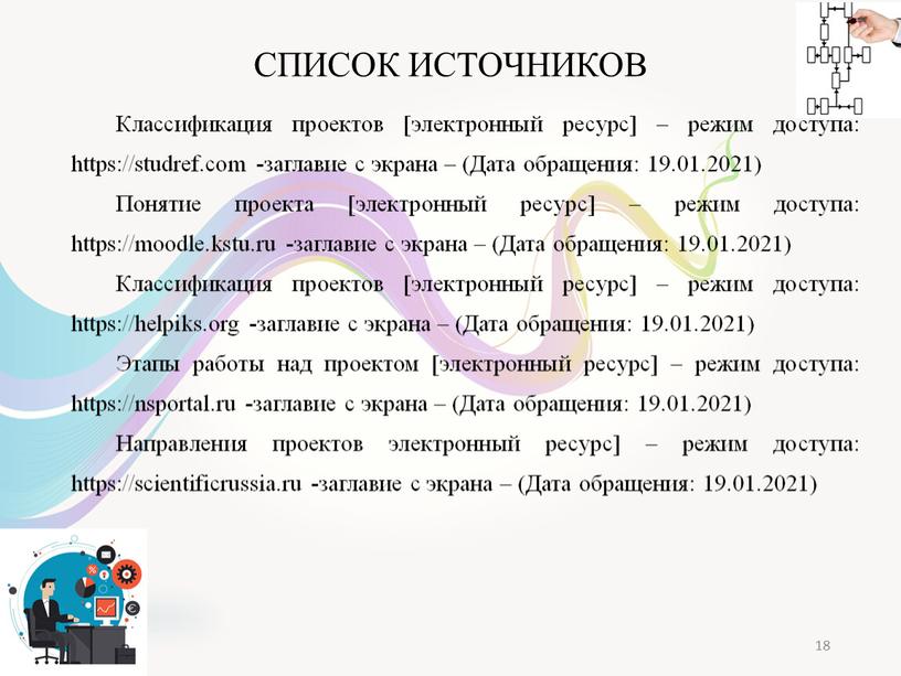 СПИСОК ИСТОЧНИКОВ Классификация проектов [электронный ресурс] – режим доступа: https://studref