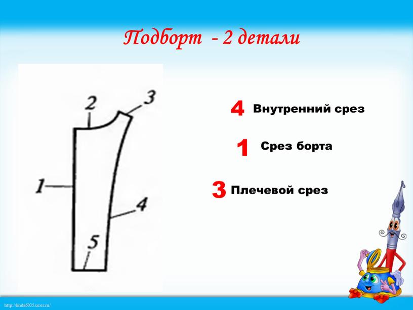 Подборт - 2 детали Внутренний срез 4