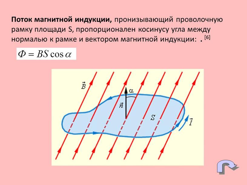 Поток магнитной индукции, пронизывающий проволочную рамку площади