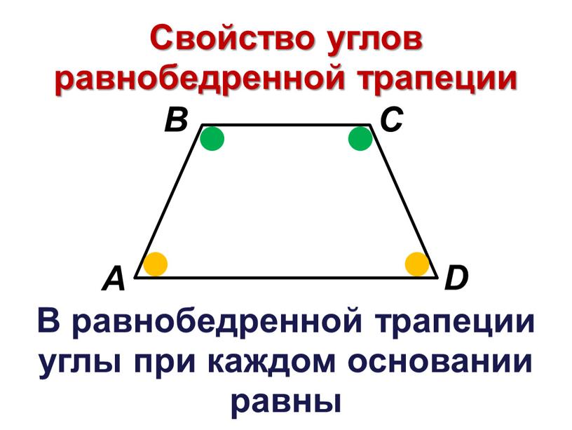 Свойство углов равнобедренной трапеции