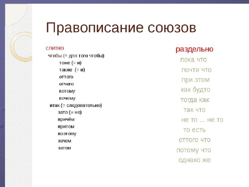 Правописание союзов 7 класс презентация