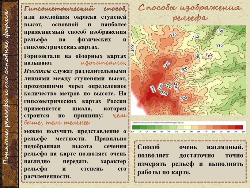 Гипсометрический способ, или послойная окраска ступеней высот, основной и наиболее применяемый способ изображения рельефа на физических и гипсометрических картах