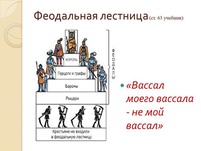 Феодальная лестница (ст. 63 учебник) «Вассал моего вассала - не мой вассал»