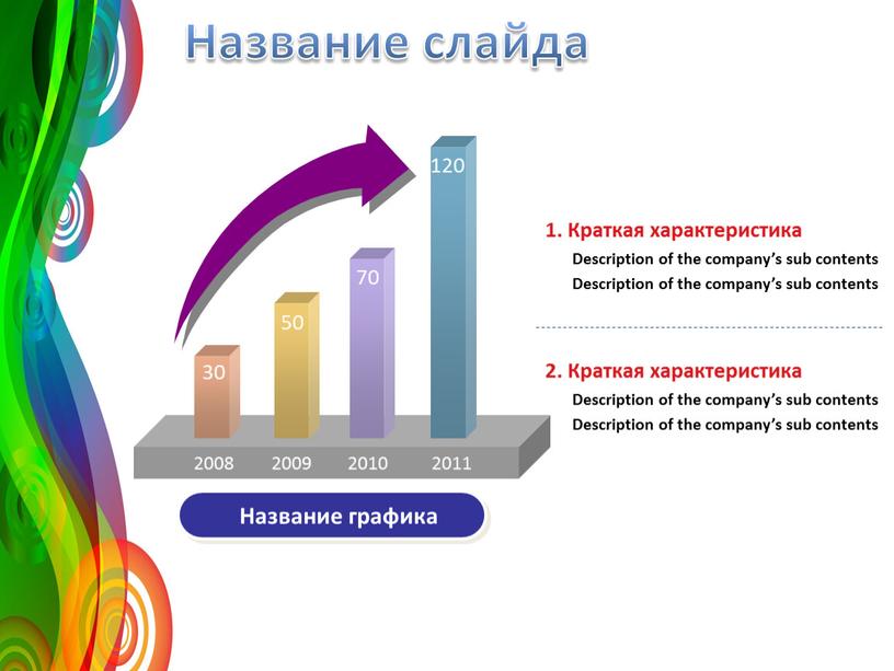 Название слайда 2. Краткая характеристика