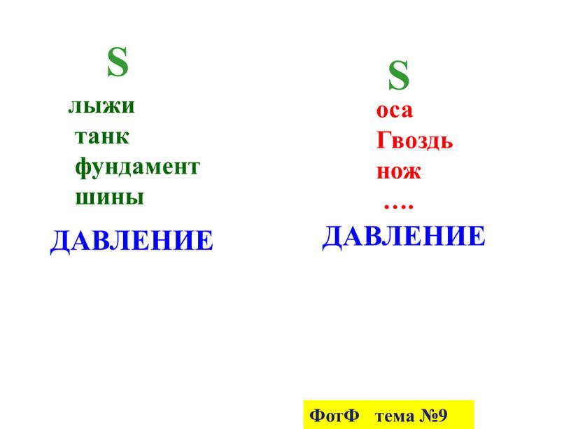 Гвоздь нож …. S S давление давление