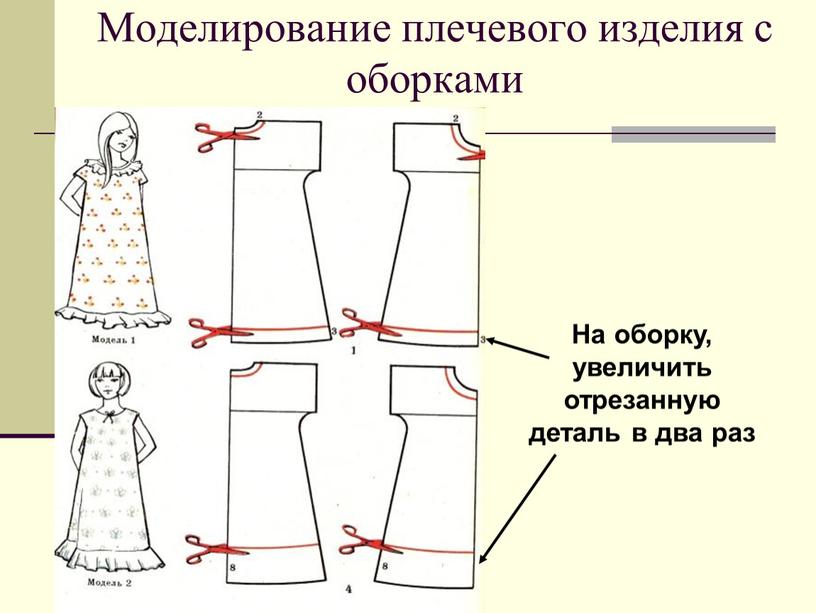 Моделирование плечевого изделия с оборками