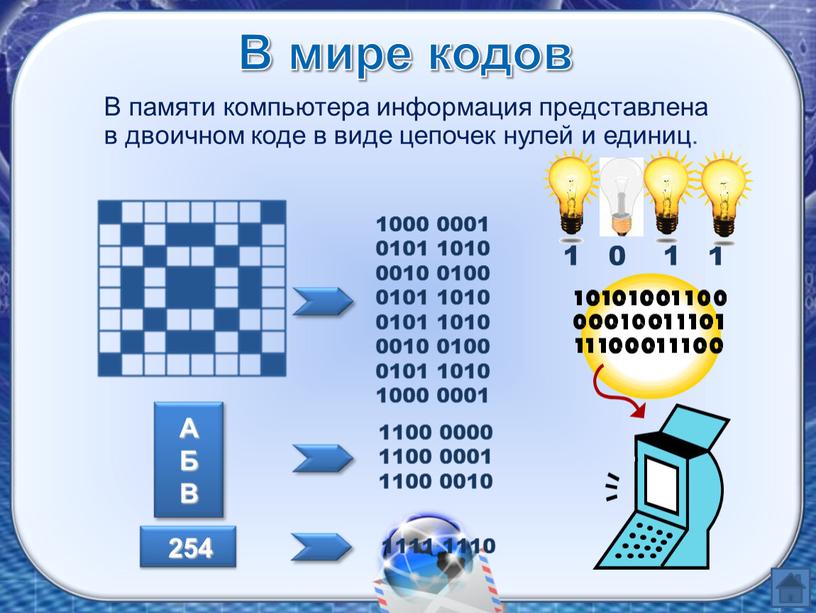 В памяти компьютера цифровые модели местности представлены в виде