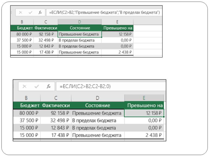 Функции ЕСЛИ, СЧЁТЕСЛИ в MS Excel