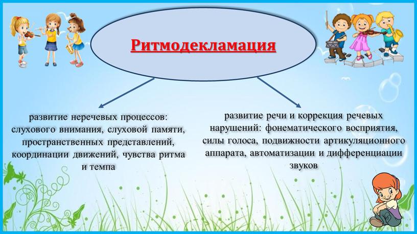 Ритмодекламация развитие неречевых процессов: слухового внимания, слуховой памяти, пространственных представлений, координации движений, чувства ритма и темпа развитие речи и коррекция речевых нарушений: фонематического восприятия, силы…