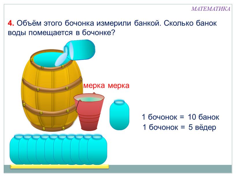 Объём этого бочонка измерили банкой