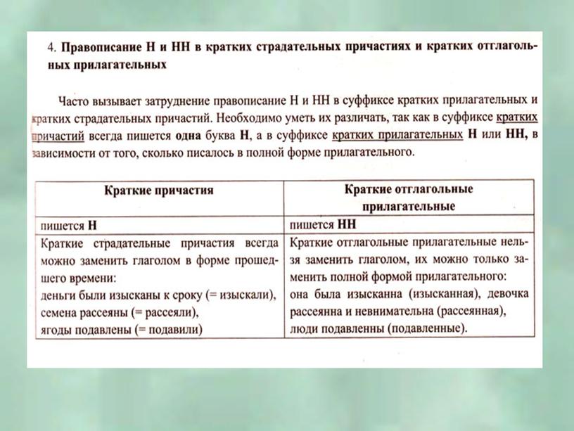 Подготовка к ЕГЭ по русскому языку. Задание 15: теория и практика