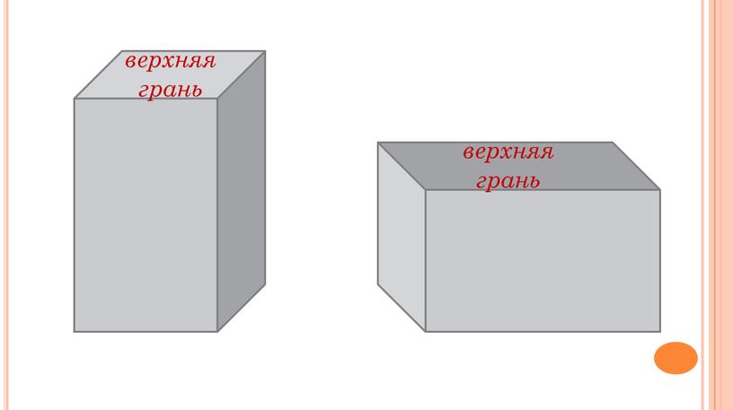 верхняя грань верхняя грань