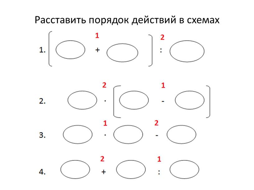 Расставить порядок действий в схемах