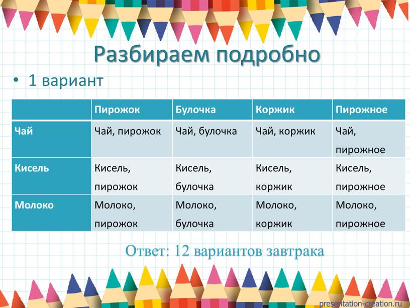 Разбираем подробно 1 вариант