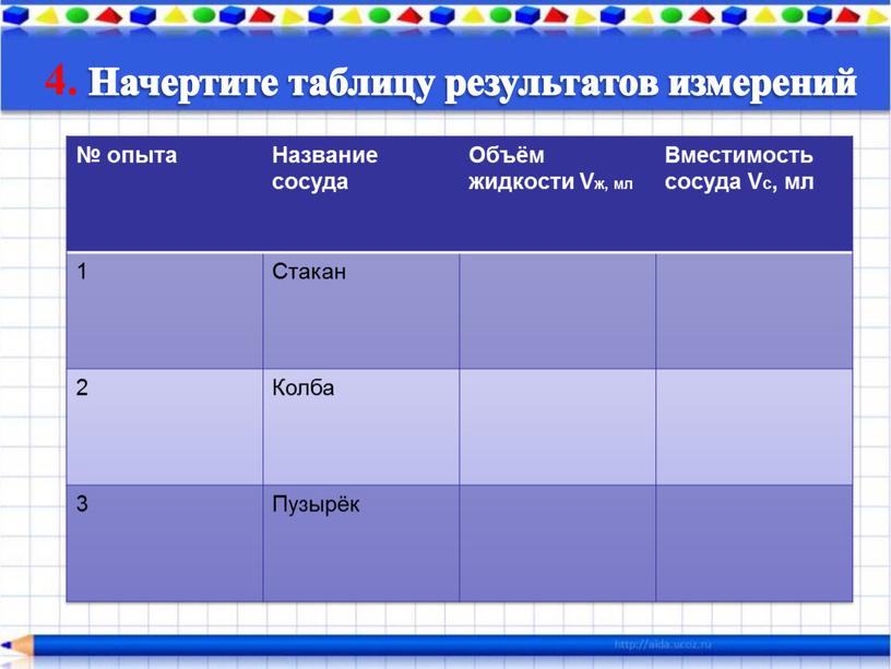 Название сосуда Объём жидкости