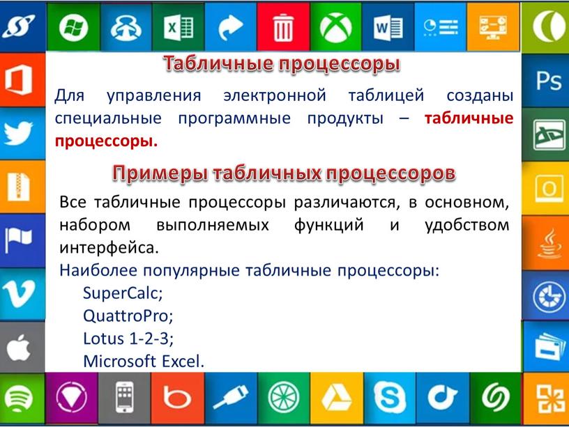 Табличные процессоры Для управления электронной таблицей созданы специальные программные продукты – табличные процессоры