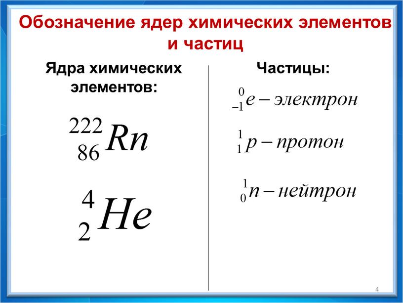 Ознакомьтесь с фотографией треков двух заряженных частиц ядер легких элементов