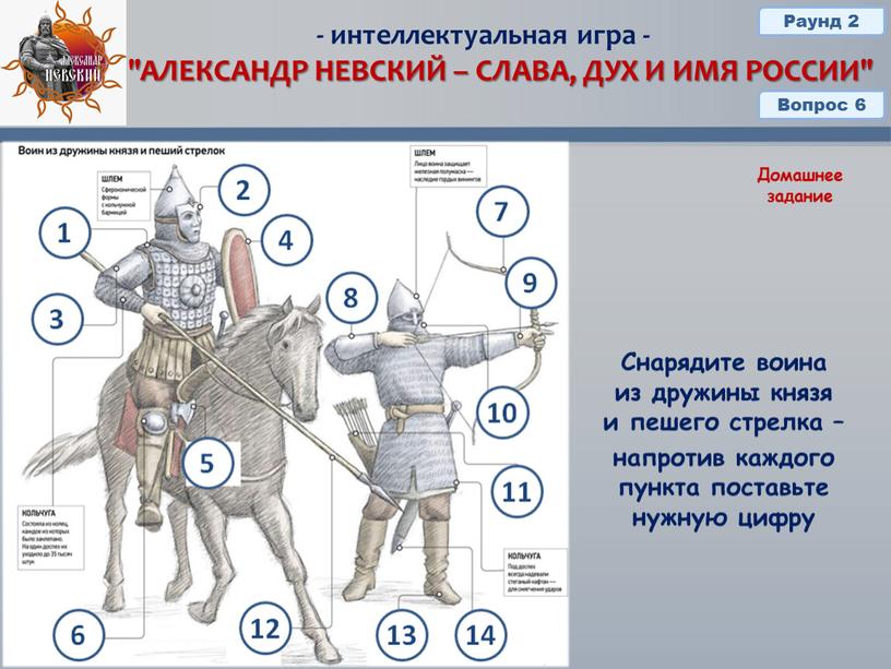 АЛЕКСАНДР НЕВСКИЙ – СЛАВА, ДУХ