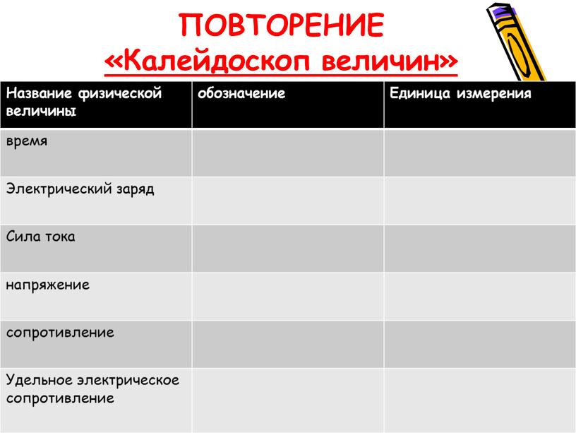 ПОВТОРЕНИЕ «Калейдоскоп величин»