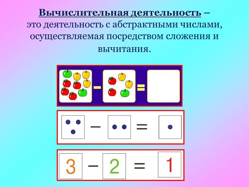 Вычислительная деятельность – это деятельность с абстрактными числами, осуществляемая посредством сложения и вычитания