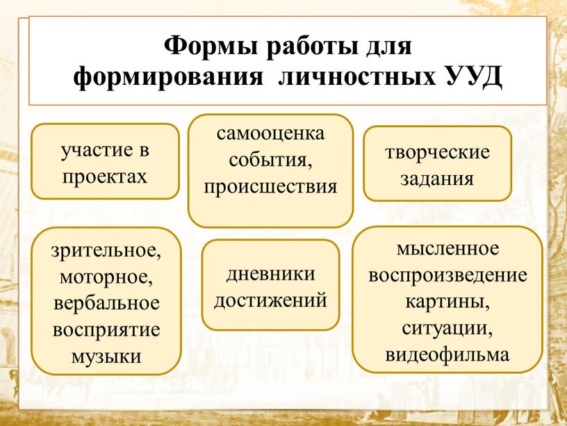 Формы работы для формирования личностных