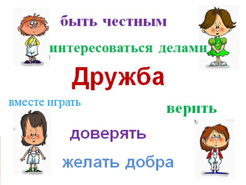 Презентация к классному часу на тему  «Здравствуйте, это мы!»