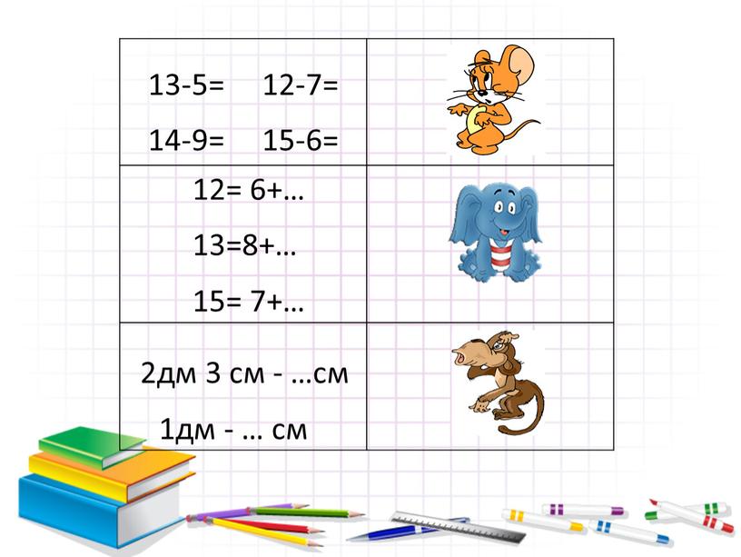 13-5= 12-7= 14-9= 15-6= 12= 6+… 13=8+… 15= 7+… 2дм 3 см - …см 1дм - … см