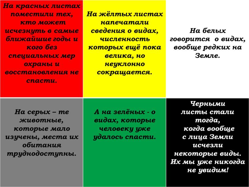 На красных листах поместили тех, кто может исчезнуть в самые ближайшие годы и кого без специальных мер охраны и восстановления не спасти