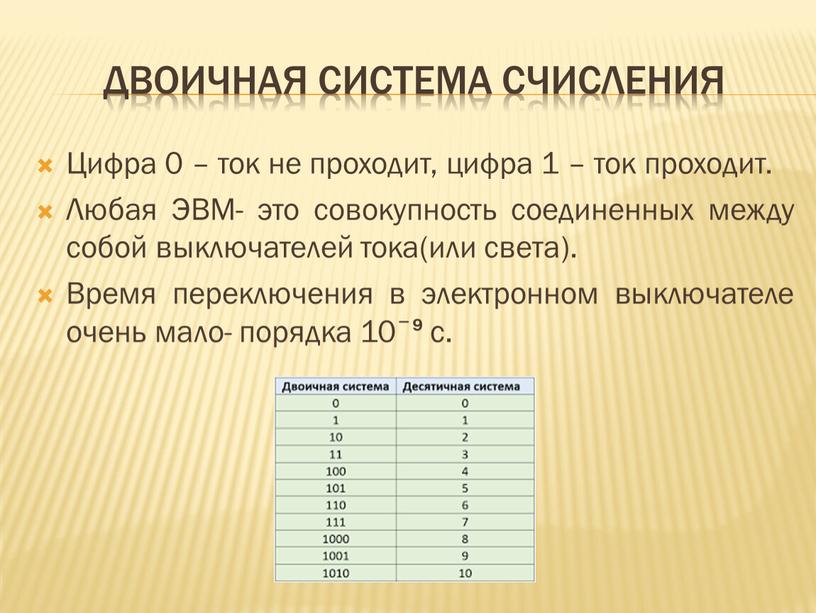 Двоичная система счисления Цифра 0 – ток не проходит, цифра 1 – ток проходит