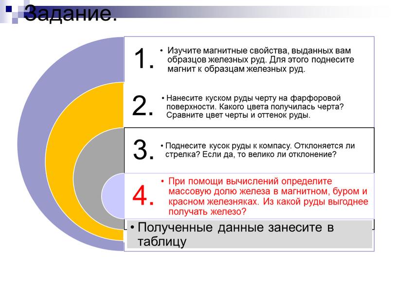 Задание.